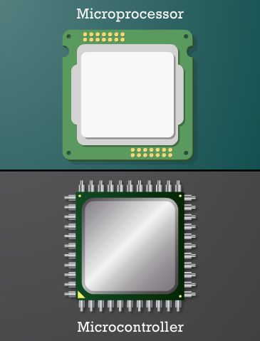 smart microprocessor control